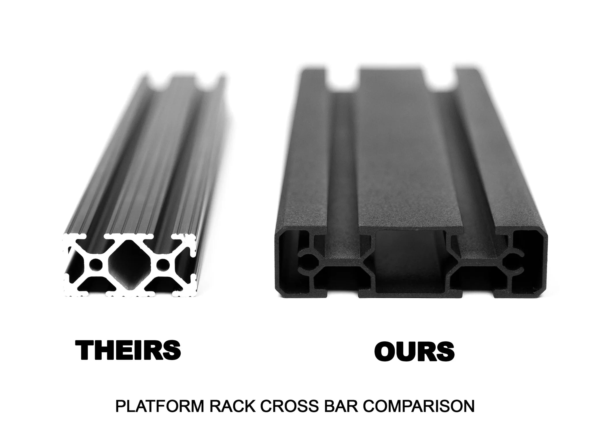 Leitner Designs | INEOS GRENADIER ACS ROOF 3/4 PLATFORM RACK | 2024+