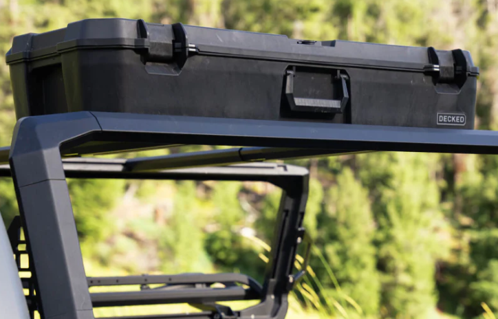 DECKED Case Mounting Kit
