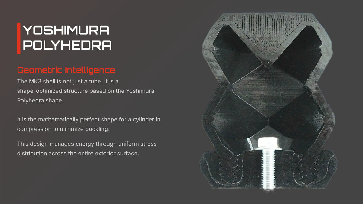 MK3 Rear Bump Stops: Lexus LX 570