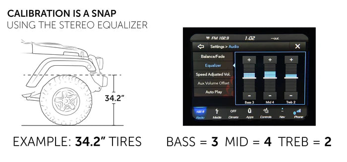 AEV ProCal SNAP for JL Wrangler and JT Gladiator