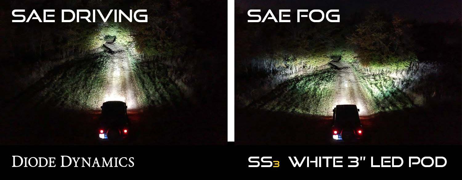 SS3 LED Fog Light Kit for 2010-2013 Lexus GX460