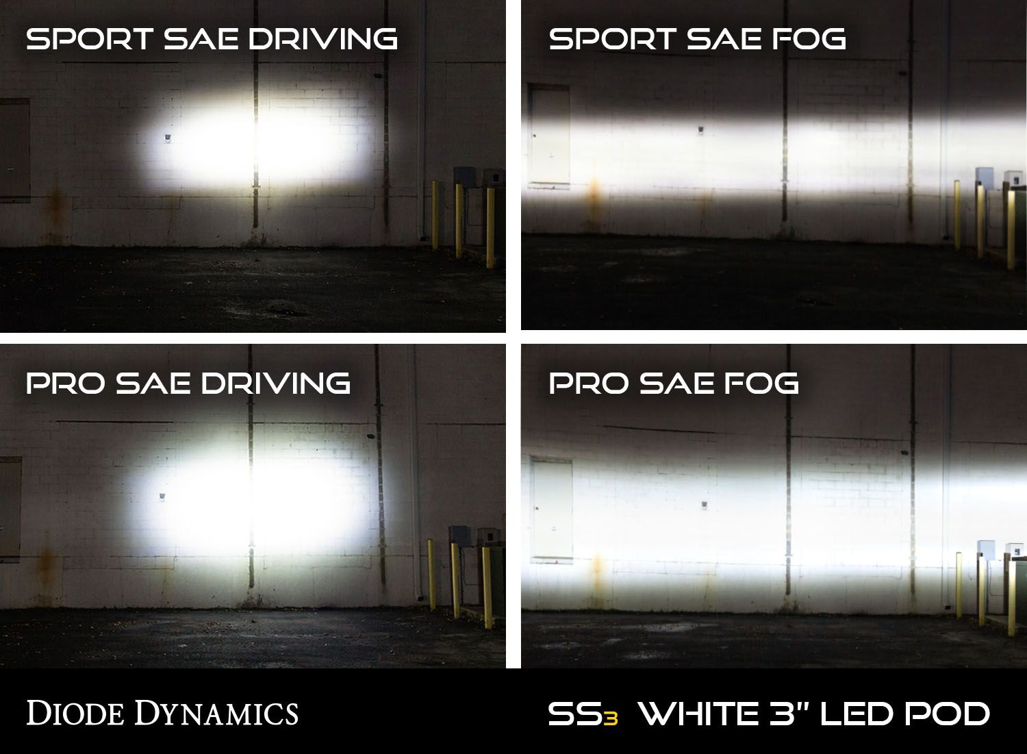 SS3 LED Fog Light Kit for 2010-2013 Lexus GX460